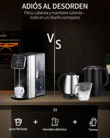 ZACHVO Dispensador de Agua Caliente UR05-2200W Agua Caliente en Segundos, 4 Niveles de Temperatura y 3 Cantidades de Agua, Depósito de 4L, Compacto, Filtro de Carbón Activo, para Cocina y Oficina