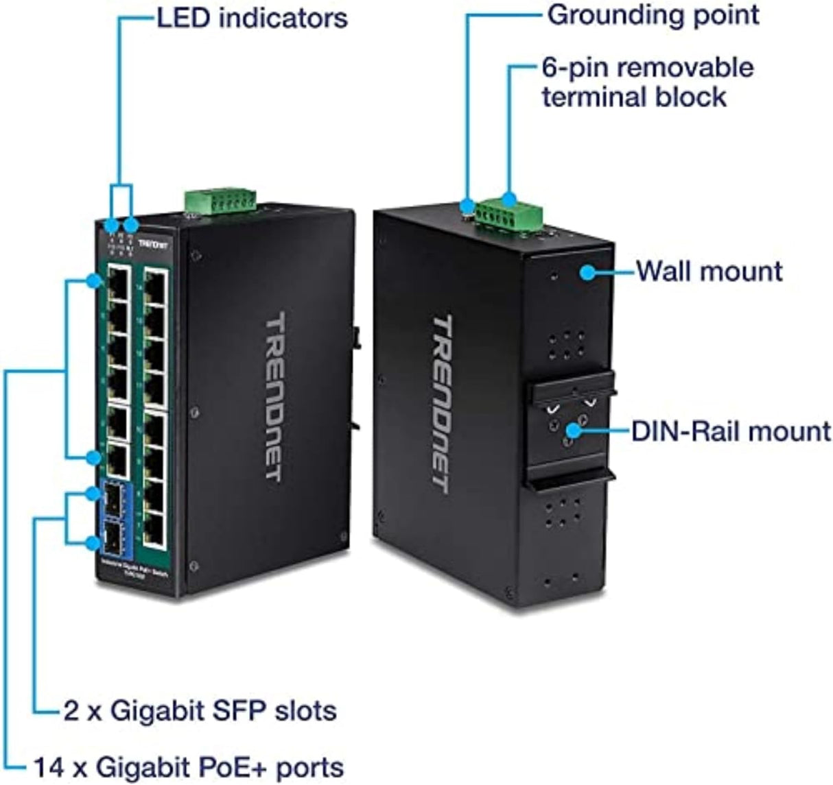 16-PORT INDUSTRIAL GIGABIT POE CPNT