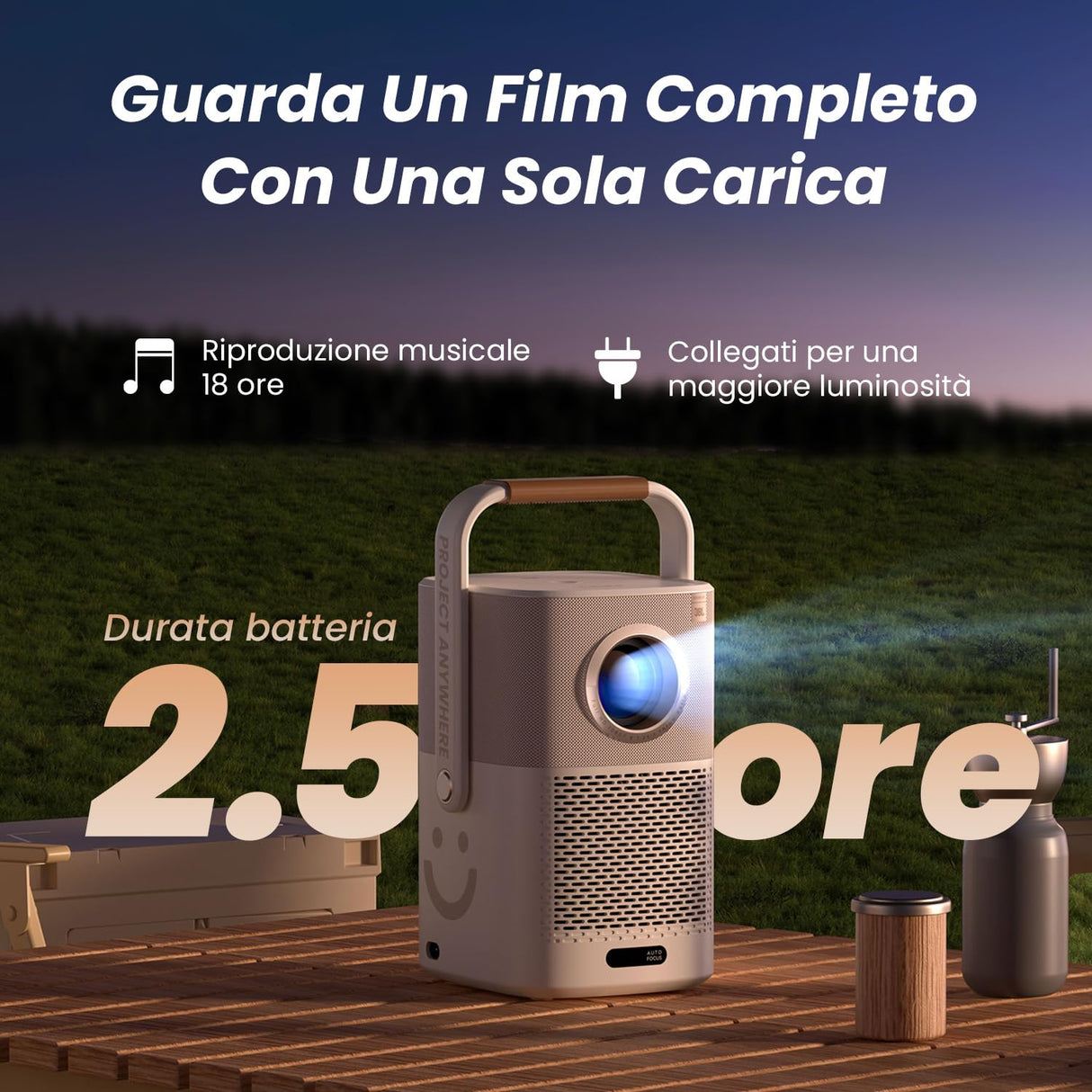 [Audio de J y Batería Integrada] Proyector Exterior Y T2 con WiFi 6 y Bluetooth, Proyector Portátil Inteligente 1080P para Cine en Casa, Compatible con Dongle TV (no Incluido) (Smile Face).