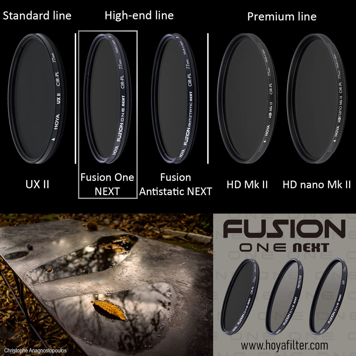 Hoya Circular Polarizing Filter Fusion One Next ø82mm, Black