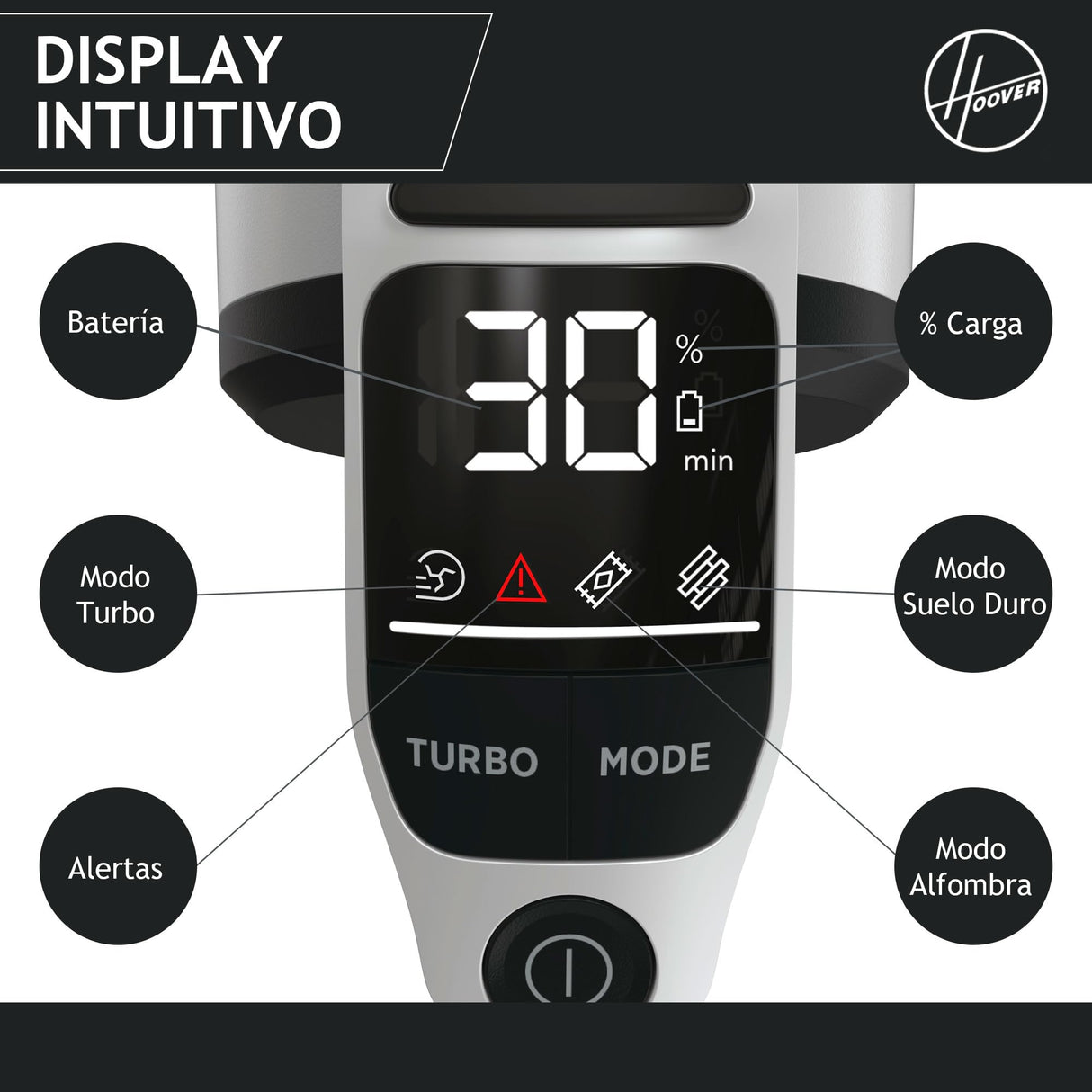 Hoover Aspiradora Escoba Sin Cable Potente con Corner Genie™ para Limpiar Todos los rincones, Cepillo Anti-Enredos, Luces LED, 2 Baterías [HFX]