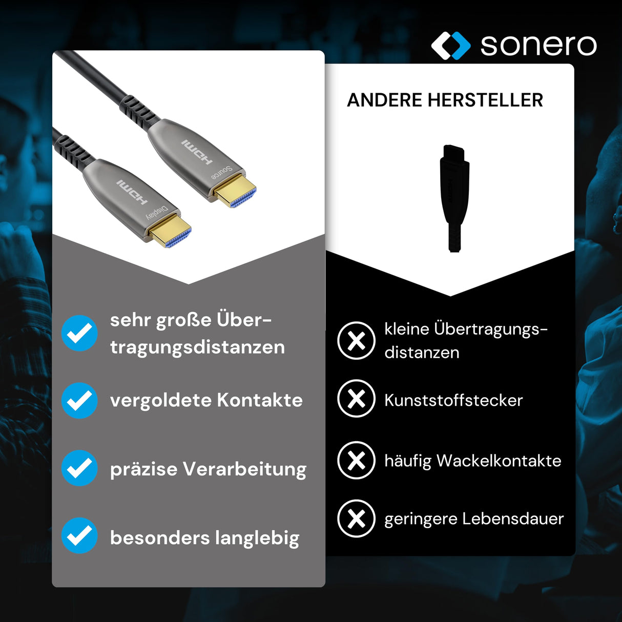 Sonero® Cable 8K-HDMI 2.1, Cable híbrido de Fibra óptica, resolución hasta 8K 60 Hz (7680 x 4320) / 4K 120Hz (3840 × 2160), Soporte HDCP 2.2, Antracita, 40 Metros