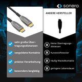 Sonero® Cable 8K-HDMI 2.1, Cable híbrido de Fibra óptica, resolución hasta 8K 60 Hz (7680 x 4320) / 4K 120Hz (3840 × 2160), Soporte HDCP 2.2, Antracita, 40 Metros