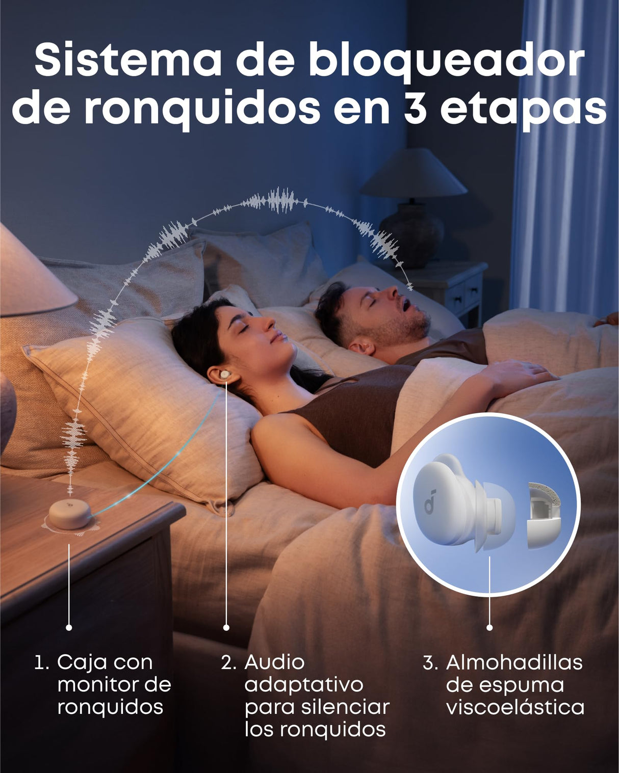 Soundcore Auriculares Sleep A30 de Anker: con Cancelación Activa de Ruido, Sistema Adaptativo para Bloquear los Ronquidos, Máxima Comodidad para Quienes Duermen de Lado y 45h de Reproducción