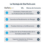 StarTech.com Adaptador Gráfico USB 3.0 a HDMI - UltraHD 4K30Hz - Conversor Externo USB-A a HDMI para Monitor - Mac y Windows
