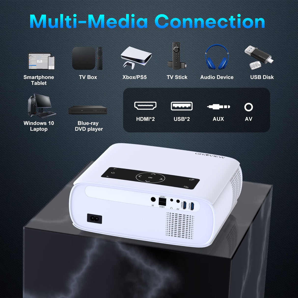 HOPVISION Proyector, 15000 Lux Nativo 1080P Full HD Home Cinema Video Proyector 4K with Bluetooth WLAN Pantalla de 350'' Compatible con TV Stick, HDMI, USB, X-Box, iOS/Android