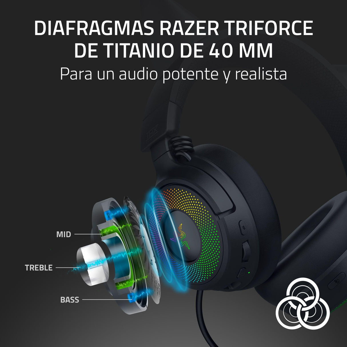 Razer Kraken Kitty V3 Pro - Auriculares inalámbricos RGB Kitty para Juegos - Orejas de Gato reactivas para Streaming - Diafragma 40mm - Hyperspeed Wireless y Bluetooth - THX Spatial Audio | Negro