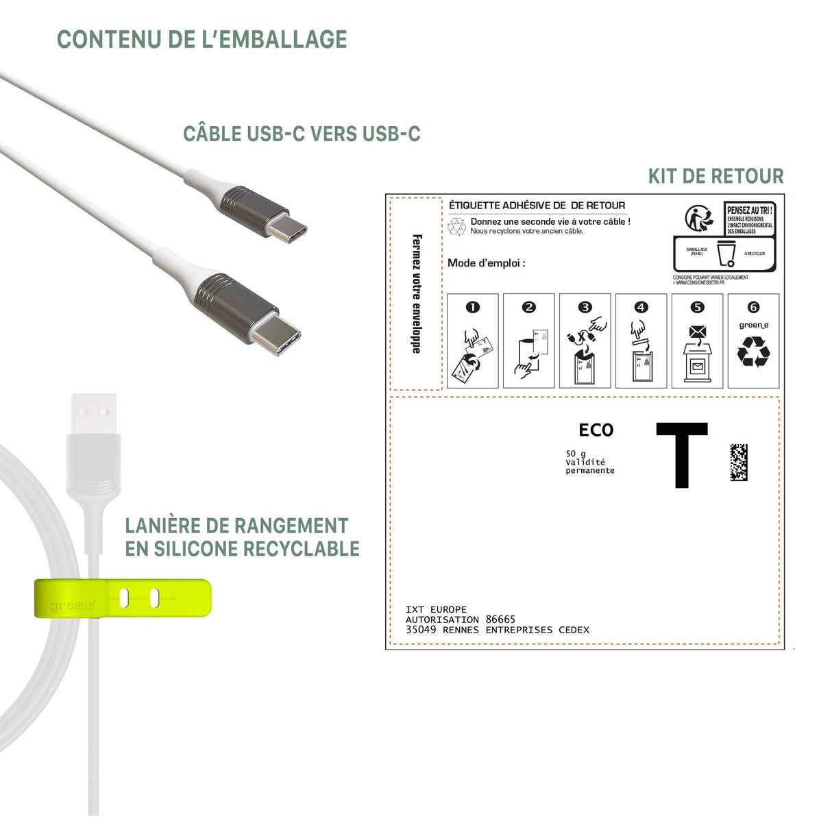 GREEN E - Cable ecológico USB-C a USB-C (1,20 m), Color Blanco