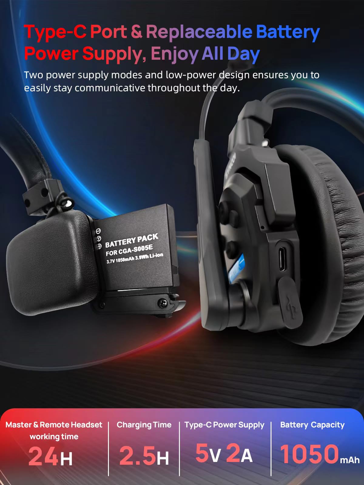 SYNCO Auriculares Intercomunicadores Inalámbricos, XTALK X5 2.4GHz Auriculares Inalámbricos Full Duplex con Comunicación de 24H 350M, Sistema de Intercomunicación con Monitoreo en Tiempo Real