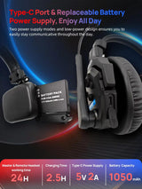 SYNCO Auriculares Intercomunicadores Inalámbricos, XTALK X5 2.4GHz Auriculares Inalámbricos Full Duplex con Comunicación de 24H 350M, Sistema de Intercomunicación con Monitoreo en Tiempo Real