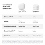 Google Nest WiFi Pro, Wi-Fi 6E: Sistema de Wi-Fi para el hogar fiable con Buena Velocidad y Cobertura en Toda la casa, Router Wi-Fi en Malla, Nieve