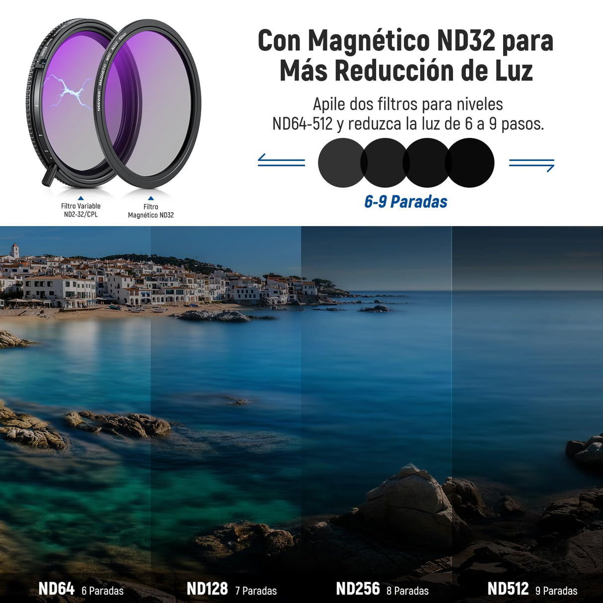 NEEWER True Colors 82mm Variable ND2-32 y CPL con Filtros Set Magnéticos ND32, 2 en 1 Ajustable Uno Giratorio Reducción de Luz, Eliminación de Reflejos, sin Cambio de Color, sin Cruz X, sin Viñetas