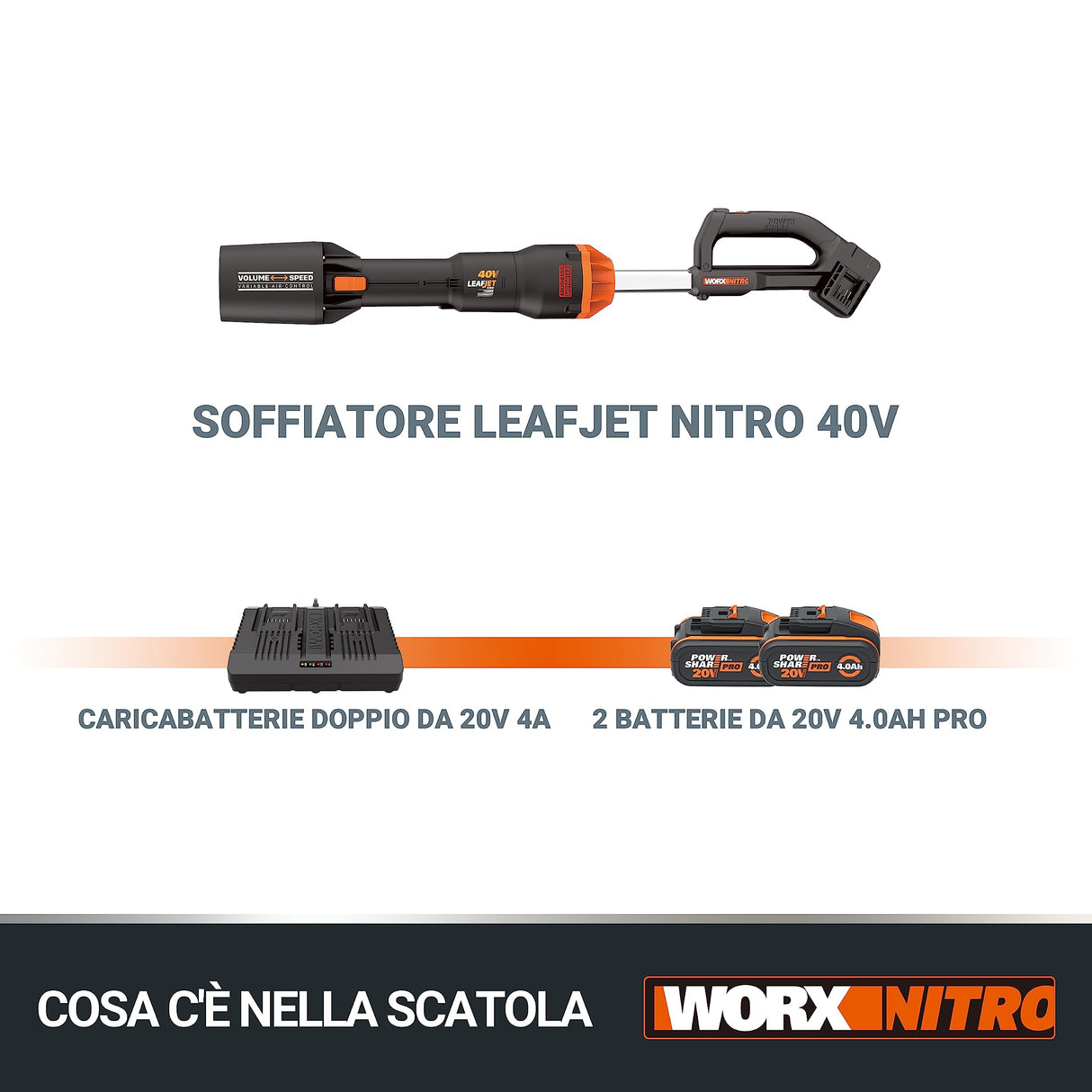 WORX WG585E Soplador de Hojas 40V Máx. (2x20V) Motor sin escobillas, Incluye 2 baterías de 4Ah y Cargador Doble,Tecnología de amplificación de Aire