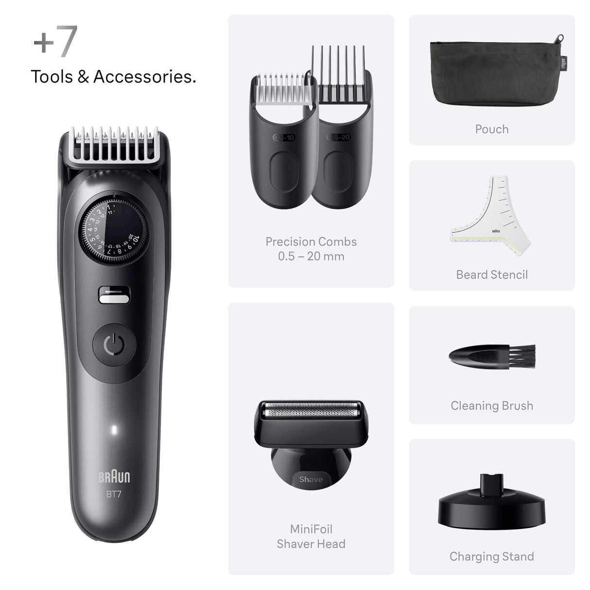 Braun Recortadora De Barba Series 7 BT7525, +7 Accesorios Para Barba, 40 Longitudes, Lámina ProBlade, Gris