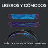 Logitech G535 LIGHTSPEED para gaming Auriculares inalámbricos con micrófono - Auriculares supraaurales ligeros, micrófono volteable para silenciar, estéreo, PC, PS4, PS5, recargables por USB - Negro