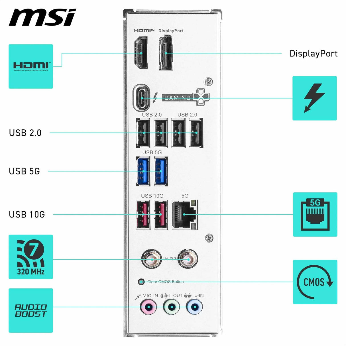 MSI B860 GAMING PLUS WIFI Placa base, ATX - Compatible con procesador Intel Core Ultra (Serie 2), LGA 1851 - DDR5 Memory Boost 8800+ MT/s (OC), PCIe 5.0 x16 x16, M.2 Gen5, Intel Killer 5G LAN, Wi-Fi7