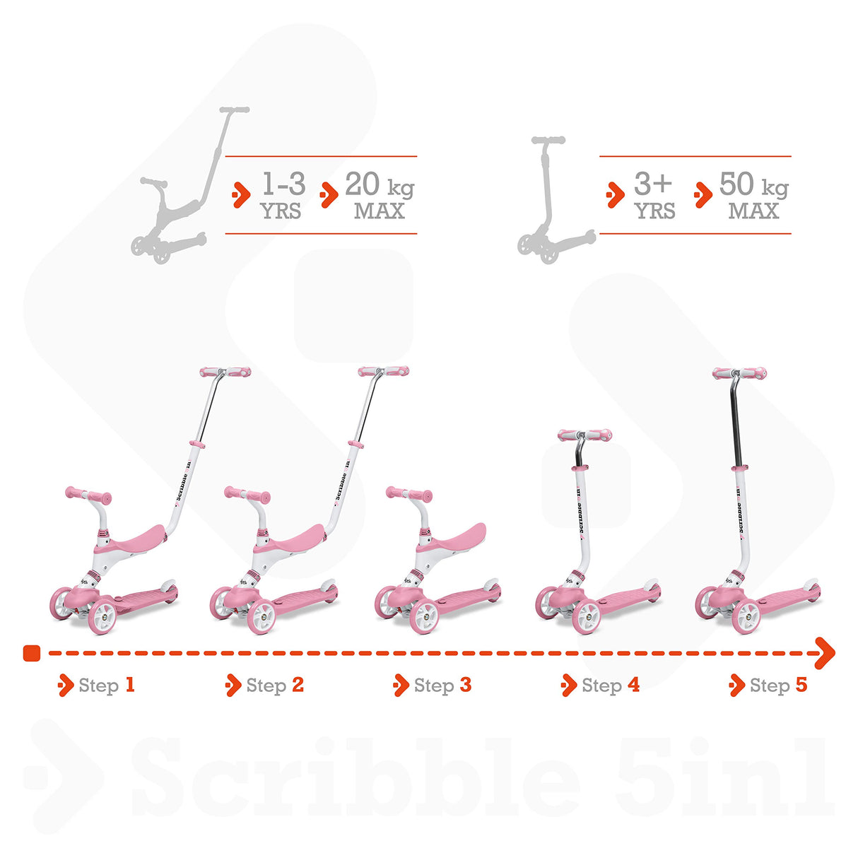Mondo Toys - On&Go - Scribble Patinete para niños 5 en 1 - Patinete con Asiento, Pedales de Goma Suave y Grande Scooter de 3 Ruedas para niños - Edad de 1 a 5 años | MAX 50 kg - Color Rosa - 28575
