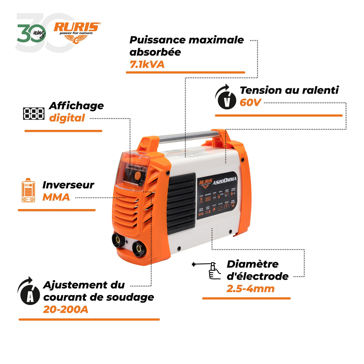 RURIS - Máquina de soldadura Ruris AS200MMA + máscara + martillo/cepillo + 2,5 kg electrodos rutilicos 3,2 mm + imán + guantes + máscara de soldadura soldador con células solares + delantal