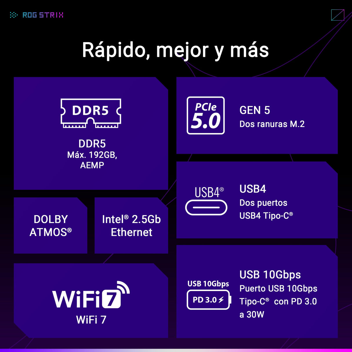 ASUS ROG Strix X870-A Gaming WiFi - Placa Base AMD ATX, 16+2+2 etapas de Potencia, DDR5, 4X M.2, PCIe 5.0 Compatible con GPU de última generación, WiFi 7, USB 20 Gbps con PD 3.0 de hasta 30 W