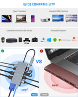 YLSCI USB C Hub, 12 en 1 Docking Station, 2xHDMI, VGA, Puerto Ethernet, 3xUSB 3.0, USB 2.0, 100W PD, SD/TF-Reader, Audio/Micrófono Utilizado en MacBook Pro/MacBook Air