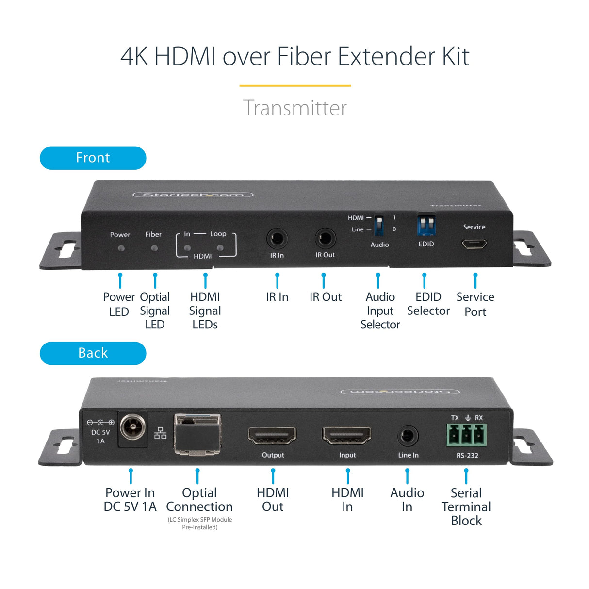 StarTech.com Juego Extensor de HDMI 4K por Fibra - 4K a 60Hz hasta 1km (Monomodo) o 330m (Multimodo) - Fibra Óptica LC - HDR - HDCP - Alargador de Audio/RS232/IR - Receptor Transmisor (ST121HD20FXA2)