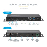 StarTech.com Juego Extensor de HDMI 4K por Fibra - 4K a 60Hz hasta 1km (Monomodo) o 330m (Multimodo) - Fibra Óptica LC - HDR - HDCP - Alargador de Audio/RS232/IR - Receptor Transmisor (ST121HD20FXA2)