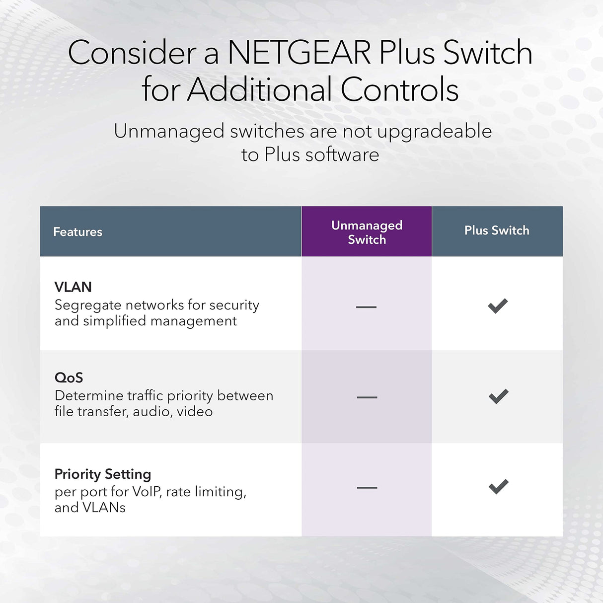 Netgear GS108MX-100EUS