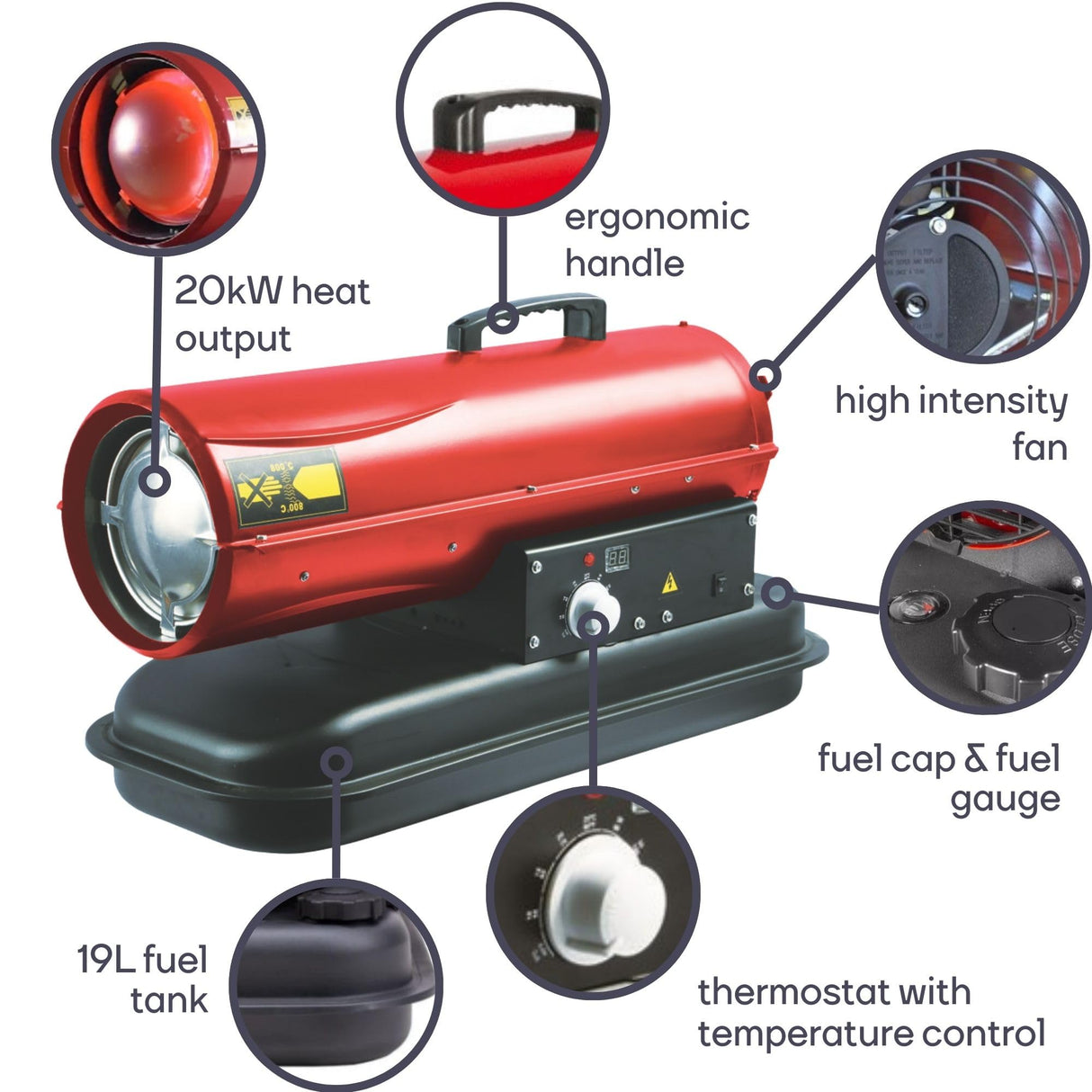 Perel Calefactor de aire forzado diesel portátil, calefactor de queroseno para interiores y exteriores, obras, talleres, garajes, calefactores industriales, bajo consumo de combustible, seguridad