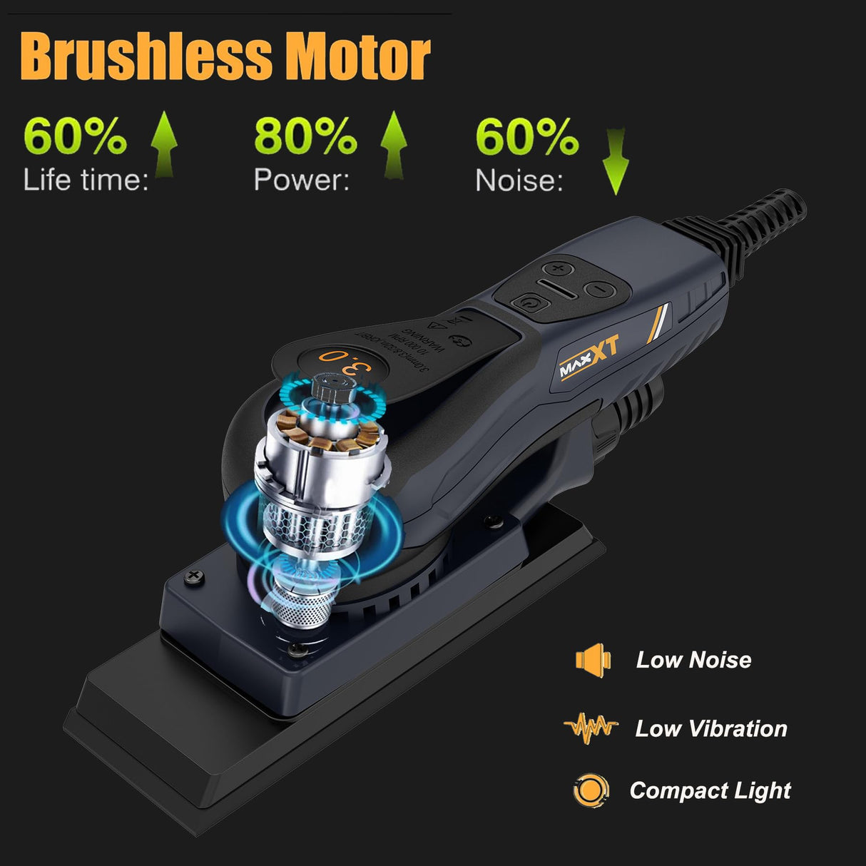 Lijadora Orbital Electrica con Cable, MAXXT Lijadora Orbital Electricas sin Escobillas 3mm 350W Velocidad Ajustable 4000-10000/RPM, Incluye 15 Hojas de Papel de Lija