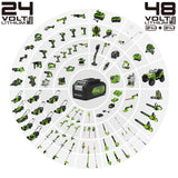 Greenworks 2.1 J Brushless Rotary Hammer 1*4AH Batteries & charger & bag