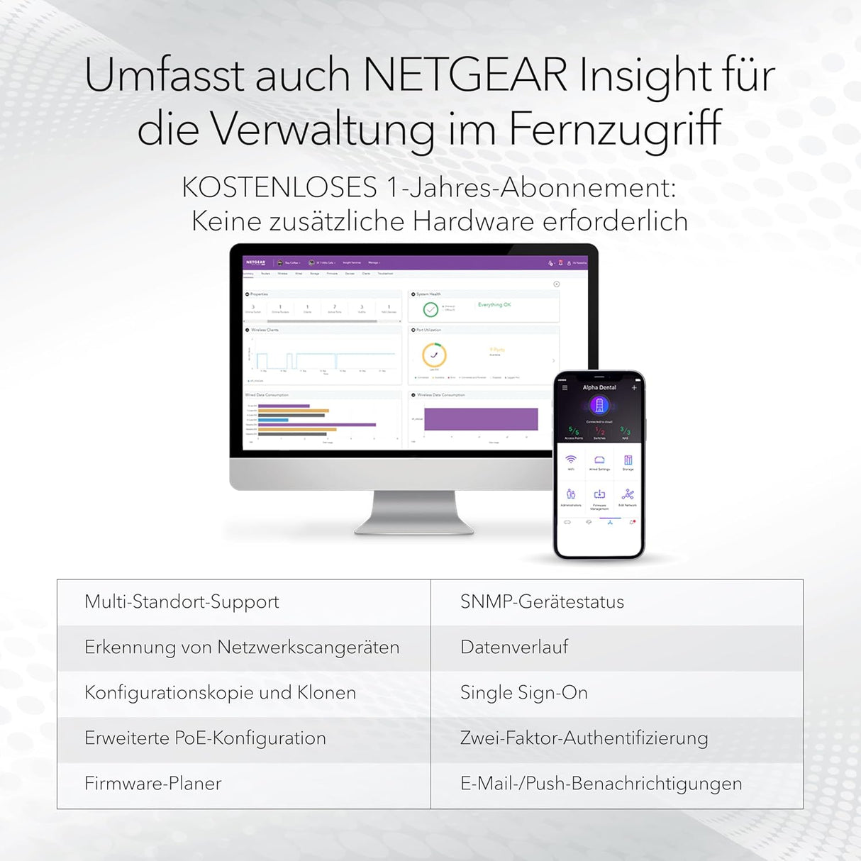 Netgear 48-Port Smart Ethernet Switch (GS748T), Gigabit Switch with 2 x 1G SFP and 2 x 1G Combos, Desktop or Rack Mount