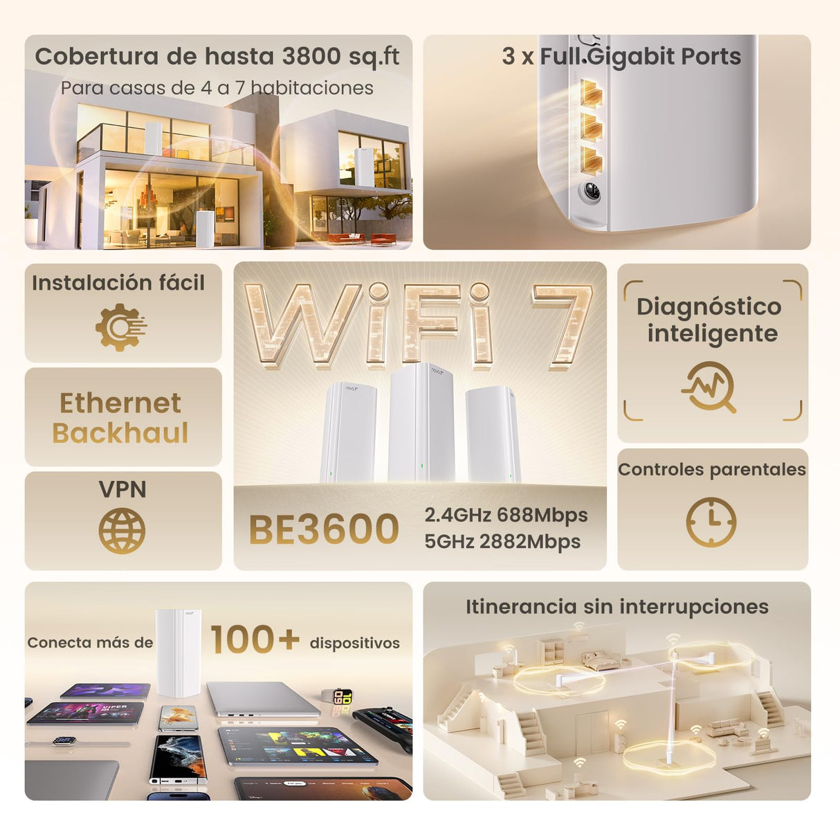 Tenda Nova ME3 Pro (Pack de 3) – Sistema WiFi 7 Mesh BE3600 (3.6Gbps | 5GHz: 2882Mbps, 2.4GHz: 688Mbps), Doble Banda, para Hogares de 4-7 Habitaciones, NFC, MLO, MRU, WPA3, Blanco