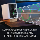 ONKYO Creator Series GX-30ARC Powered Speakers, Black - 4" woofer, HDMI ARC, USB/C, Line/Phono, Optical Ports, Bluetooth 5.3 Audio connectivity