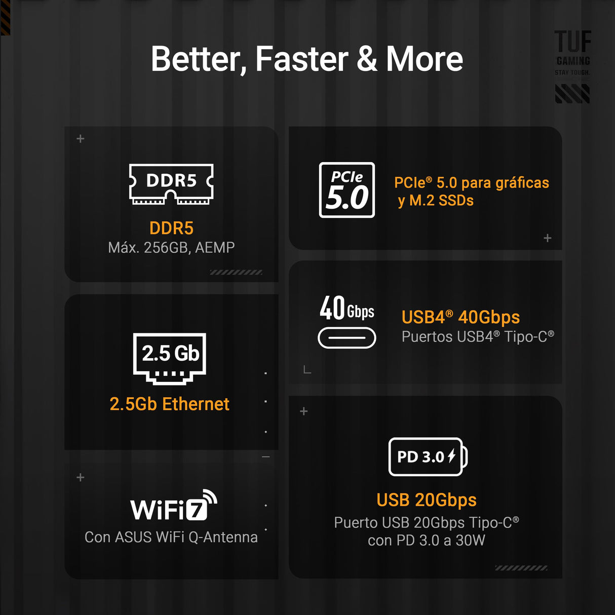 ASUS TUF Gaming X870E-PLUS WIFI7 Placa Base AMD X870E ATX, VRM de 16+2+1 Fases, DDR5, PCIe 5.0, Q-Release Slim, M.2, WiFi 7, USB4 Tipo-C, Aura Sync, AI Cooling II, AI Networking II y AI Overclocking
