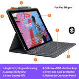 Logitech Slim Folio para iPad 7a generación, Disposición QWERTY Pan Nordic, Gris