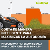 WORX Cortacésped 40V Máx. (2x20V) | PowerShare | WG743E | Incluye 2 baterías 4Ah y Cargador Doble | 40 cm | Ajuste de Altura | 6 Posiciones y 45 L de depósito