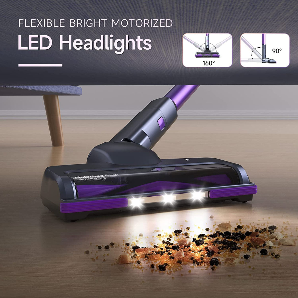 Lubluelu Aspiradora sin Cable 25000pa, Aspirador Escoba sin Cable Potente 220W Batería Extraíble 50min Aspirador con Cepillo Antienredos y 2 Filtros, para Suelos Duros Pelo de Mascota Violeta