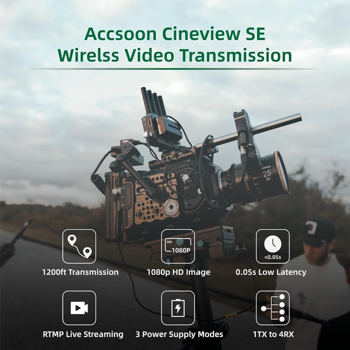 Accsoon - CineView SE - Transmisor TX - SDI/HDMI - 1080p 23.98/24/25/29.97/30/50/59.94/60fps - Pantalla OLED - Rango de transmisión 1200ft - Latencia <0.05s