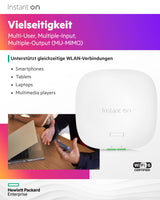 HPE - Aruba R6M50A