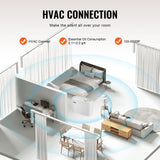VEVOR Difusor de Aroma HVAC Mejorado para Toda la casa, máquina de Aire aromático de 850 ml con tecnología de Aire frío, difusor de Aceite Esencial sin Agua, Cubre hasta 5000 pies Cuadrados para