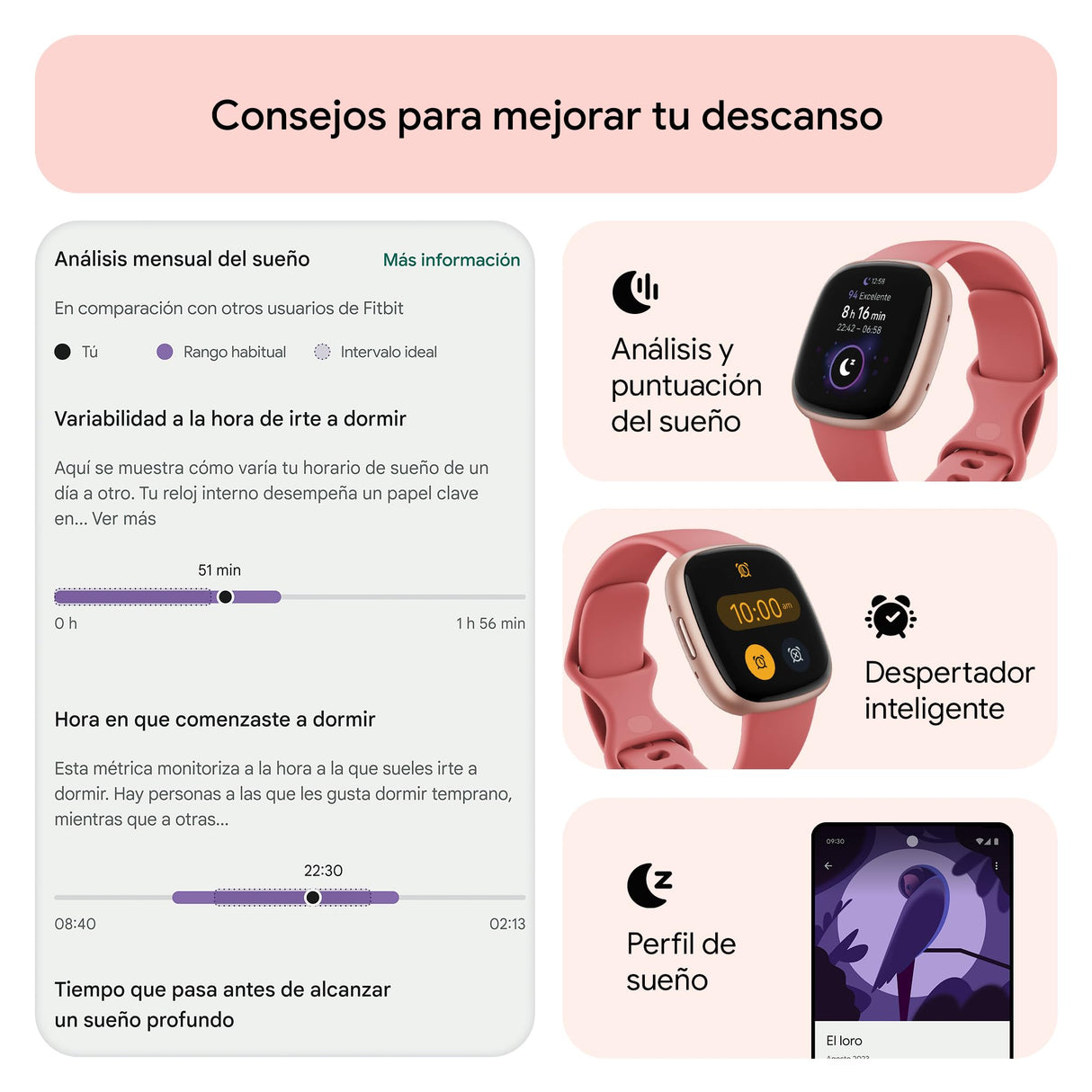 Fitbit Versa 4,Pink Sand/Copper Rose Smartwatch, Unisex-Adult, Rosa Arena/Aluminio Rosa cobrizo, One Size