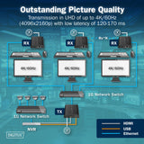DIGITUS Receptor HDMI KVM IP para DS-55355 – UHD 4k 60 Hz – HDMI 2.0 – hasta 200 m de alcance – unidad receptora – punto a multipunto – CAT 6 – negro