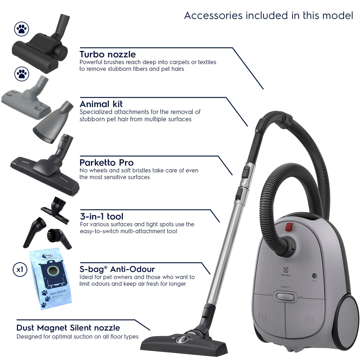 ELECTROLUX EB61A5UG, Aspirador Trineo con Bolsa, Urban Grey