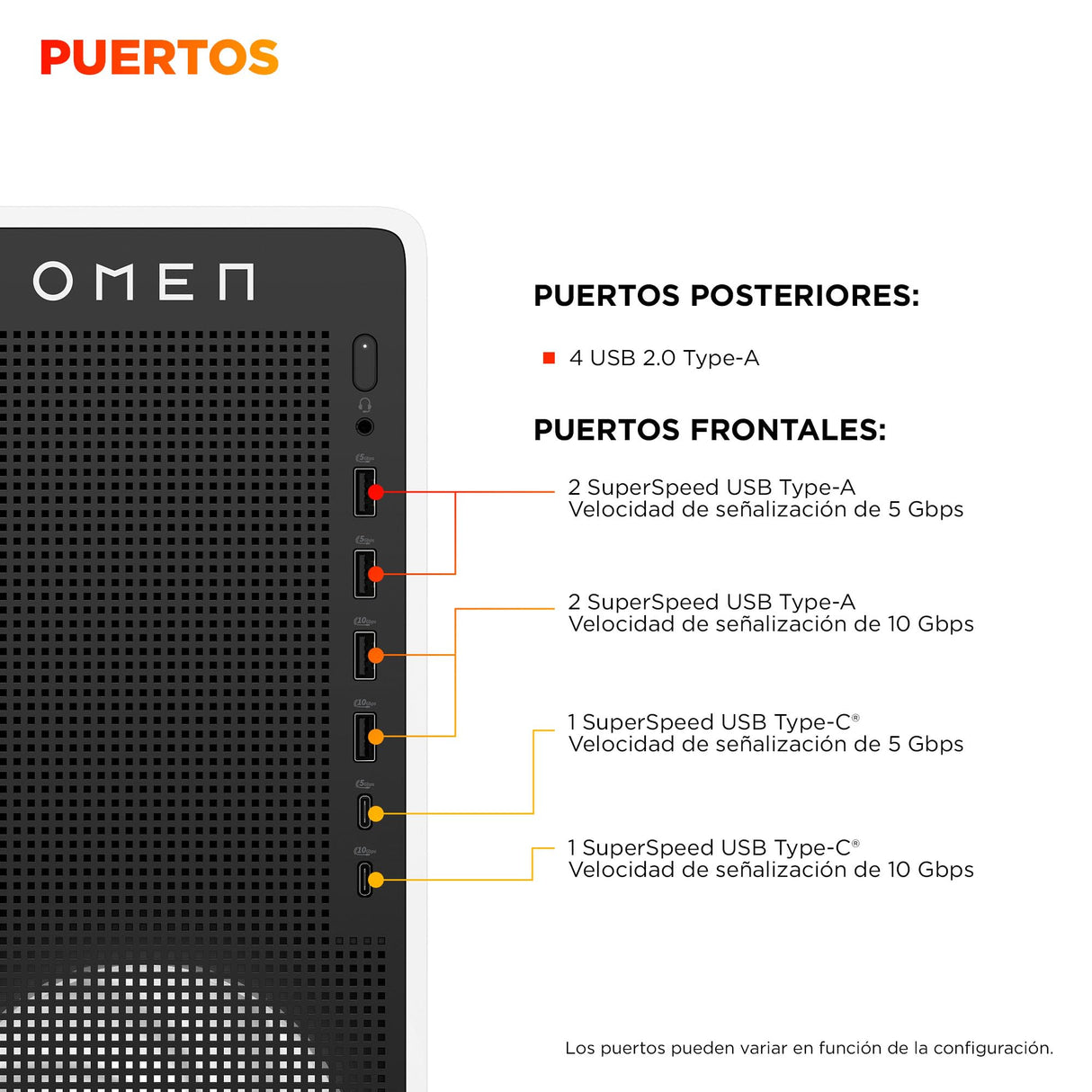 HP Ordenador sobremesa Gaming OMEN 16L (Procesador Intel Core Ultra 5 225F, 32GB RAM, 1TB SSD, Nvidia GeForce RTX 5060 8GB, Freedos) Blanco