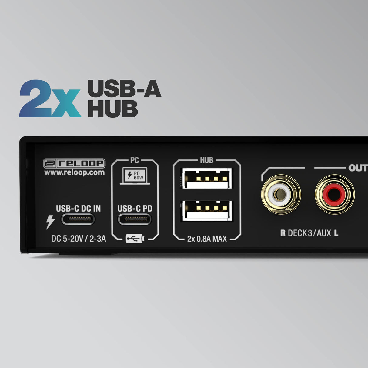Reloop Flux - Interfaz DVS 6x6 IN/OUT USB-C Club-ready para Serato DJ Pro, 24 bits/96 kHz, compatible con giradiscos, CDJs u otros reproductores multimedia, hub USB-A de 2 puertos
