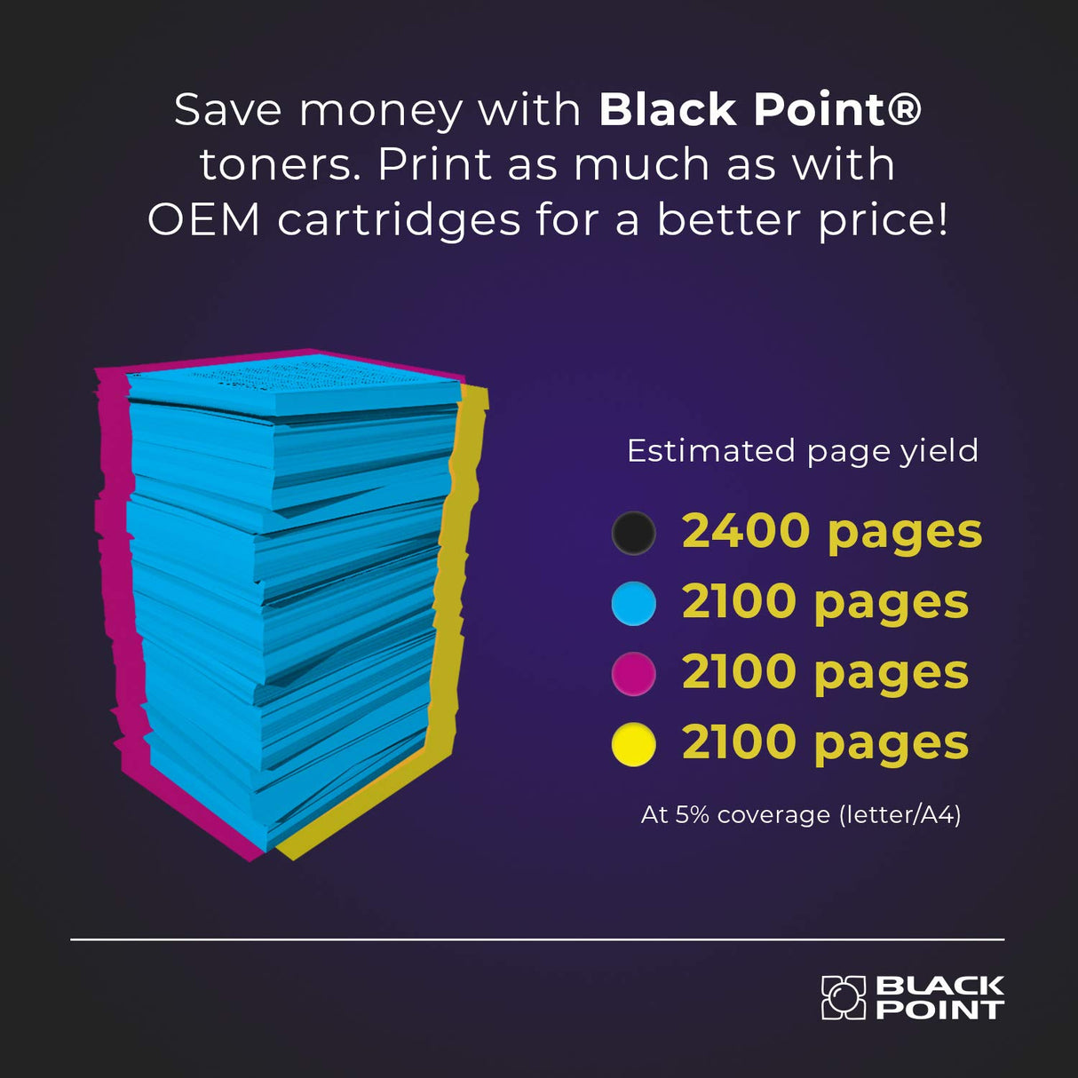 [CON CHIP] Black Point Juego de 4 Cartuchos de Tóner para HP 415A HP 415X W2030A W2031A W2032A W2033A para HP Color Laserjet Pro: M454dn M454dw MFP M479dw MFP M479fdn MFP M479fdw MFP M479fnw - con TÜV
