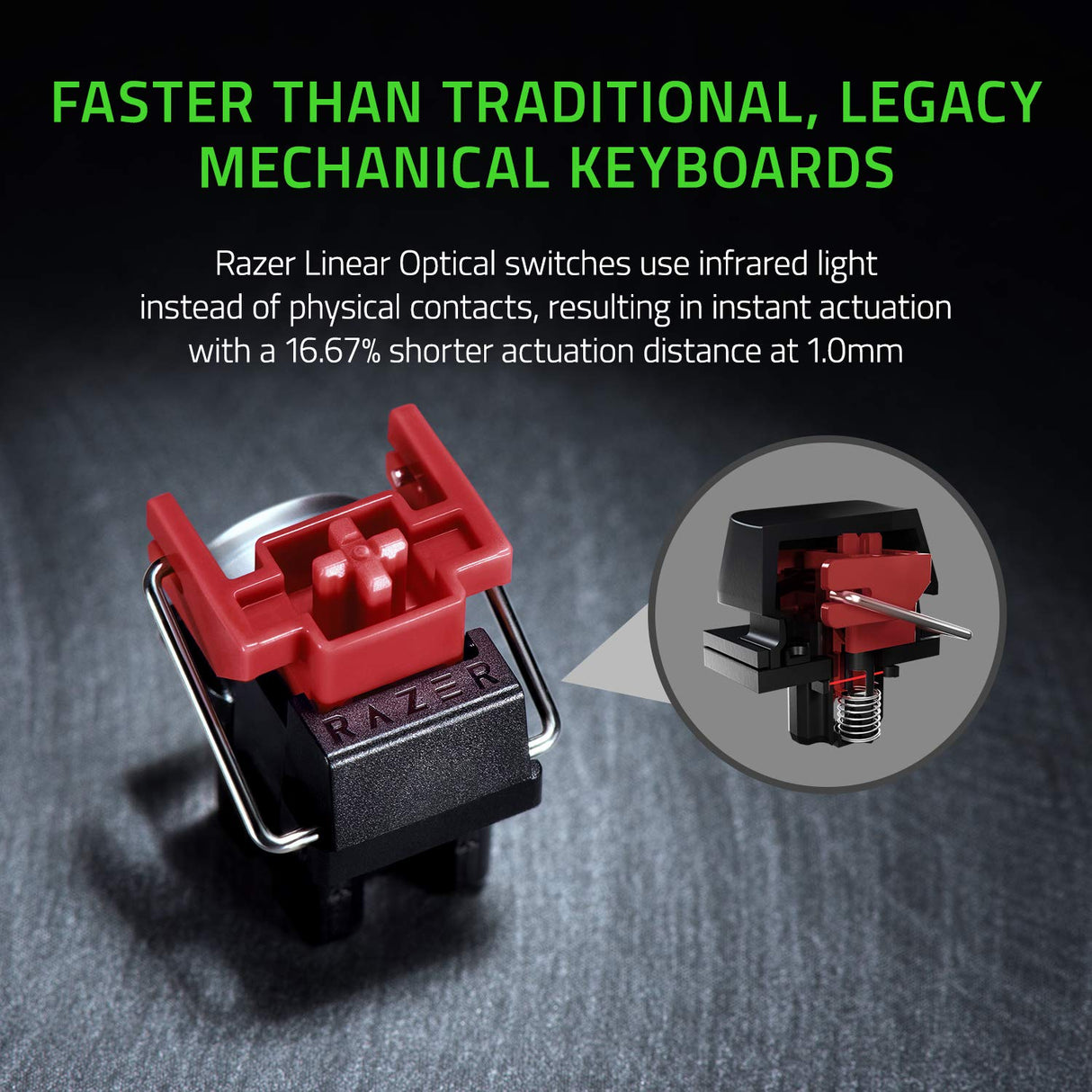 Razer Huntsman Mini Gaming Keyboard Optical Red Switches RGB US-Layout ISO
