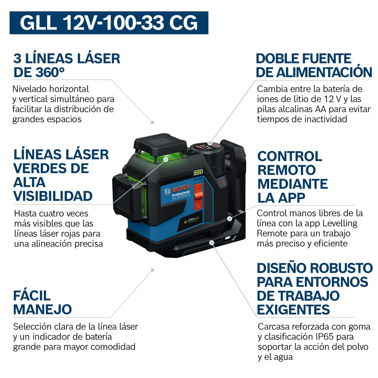 Nivel láser GLL 12V-100-33 CG de Bosch Professional (3 láseres verdes de 360°, 100 m de alcance (radio) con receptor, IP 65, Levelling Remote, LB 10, DK 20, GBA 12V 2.0Ah, GAL 12V-40, funda, L-Boxx)