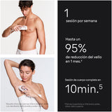 Braun Luz Pulsada Skin i·expert Smart IPL, Eliminación Del Vello En Casa, Alternativa a Depilación Láser Con Inteligencia Artificial, Neceser, Maquinilla Venus, 4 Cabezales Para Cara y Cuerpo, PL7387