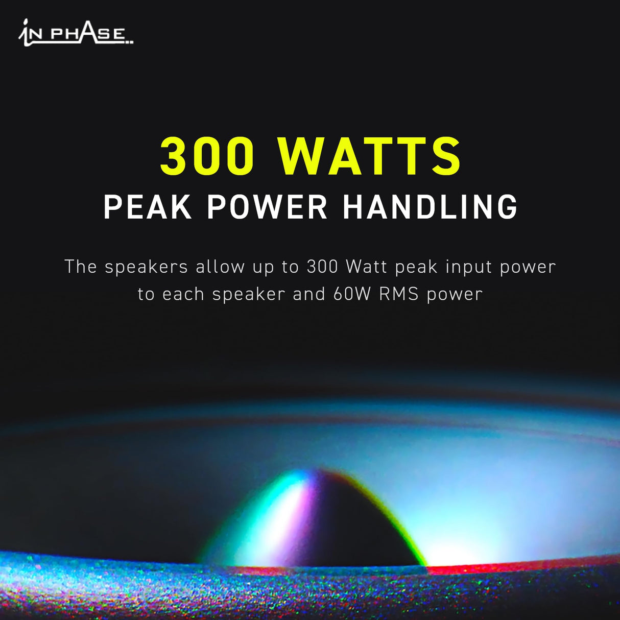 In Phase XTC6CX - Sistema de Altavoces con RMS de 60 W (300 W, 2 vías)